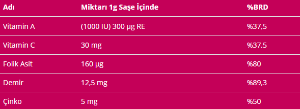 Ferromixin.png (12 KB)