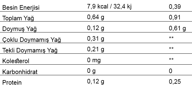 KABAK-CEKİRDEGİ.jpg (58 KB)