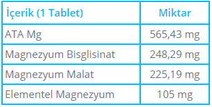 magnimoreplus60.png (11 KB)