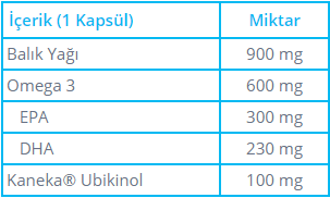 omega3-ubiquinol.png (10 KB)