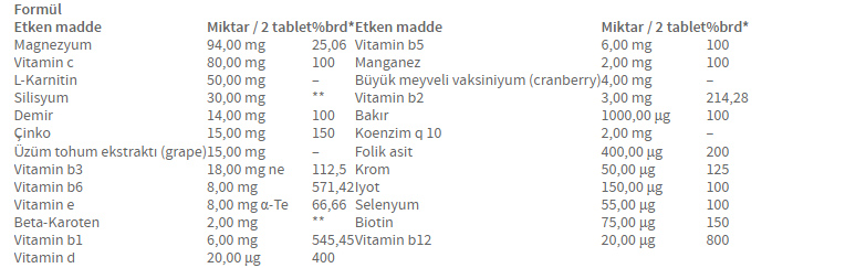 vitabiotics.jpg (113 KB)