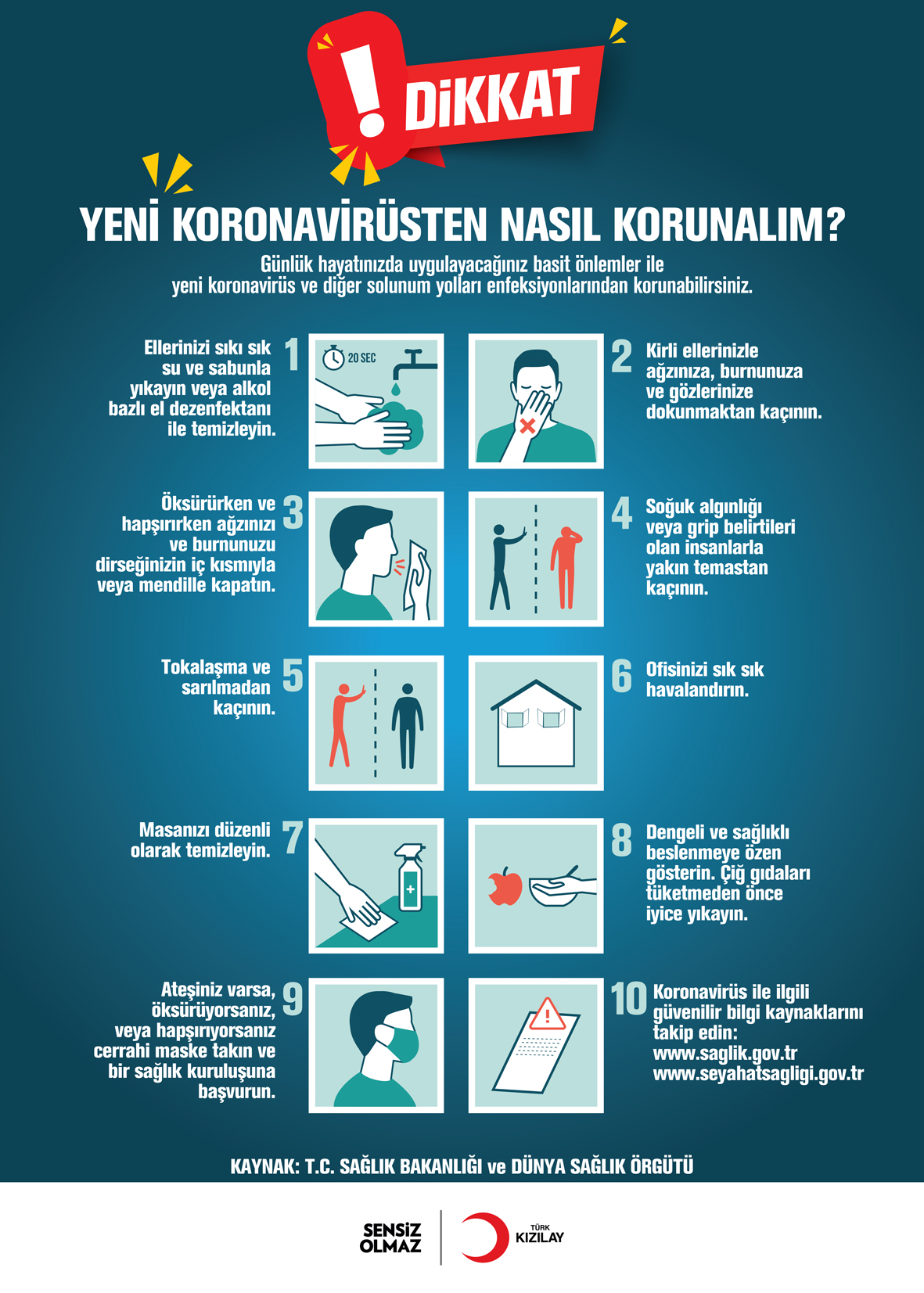 Sağlık Bakanlığı Korunma Yolları Afişi