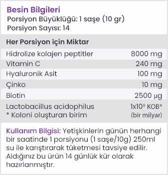 besin-bilgileri-sase-14.png (30 KB)