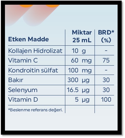 doppel-kollagen1.jpg (51 KB)