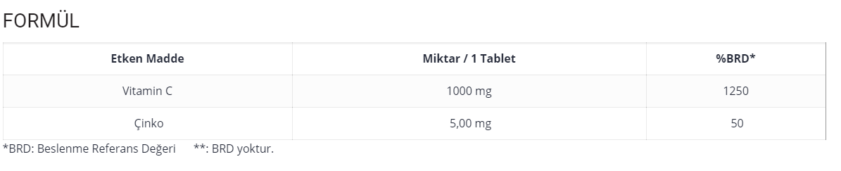 vitaminc-1.png (16 KB)
