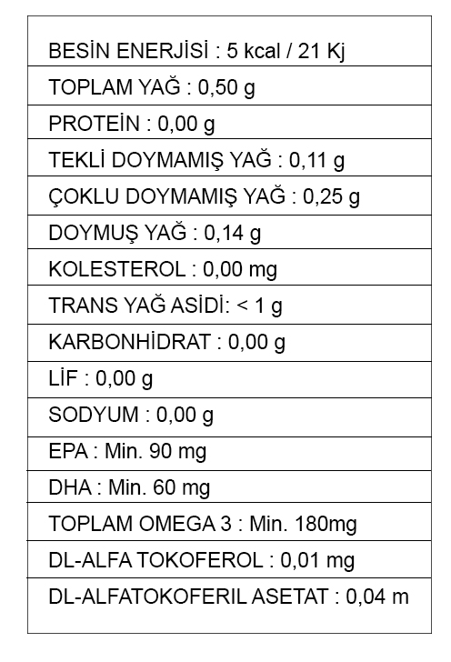 omega3geneldestek.jpg (105 KB)