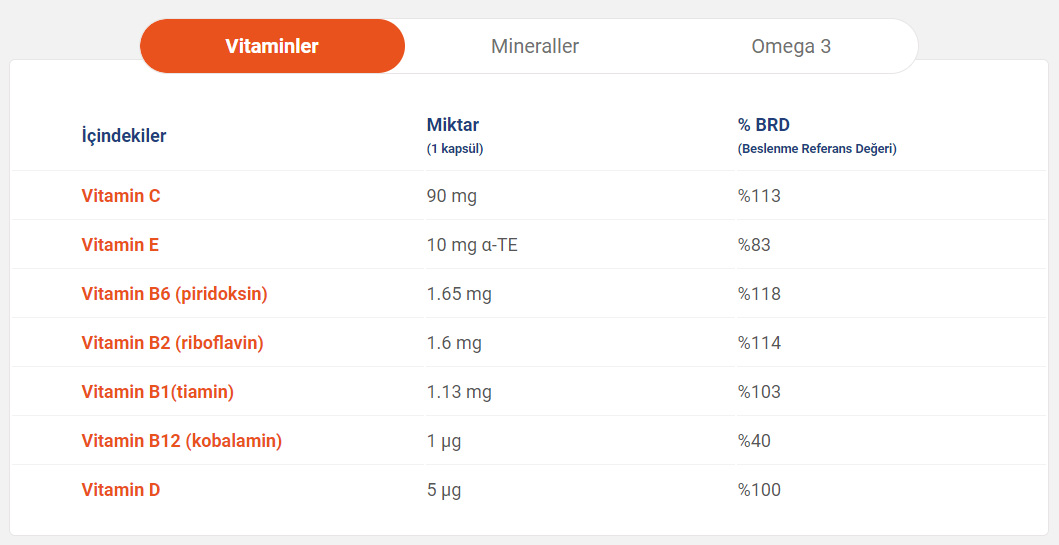 pharmaton-50-vitamin.jpg (82 KB)