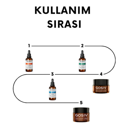 Gosiv Düzensiz ve Hassas Ciltler İçin Cilt Bakım Seti - Gosiv (1)