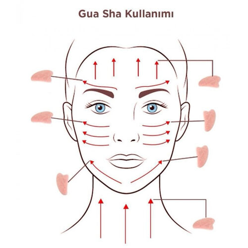 Vinacocha Gua Sha Pembe Kuvars - VINACOCHA (1)